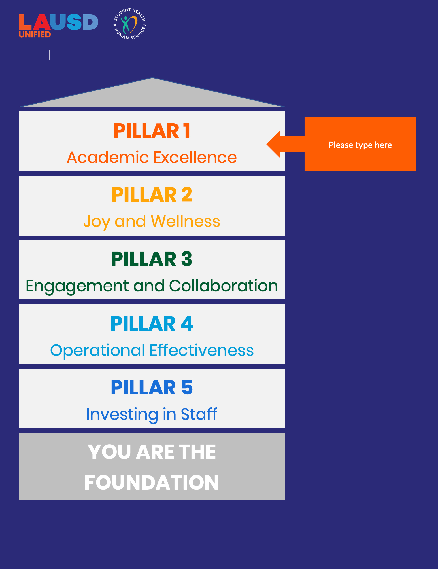 Student Health & Human Services / PowerPoint Templates